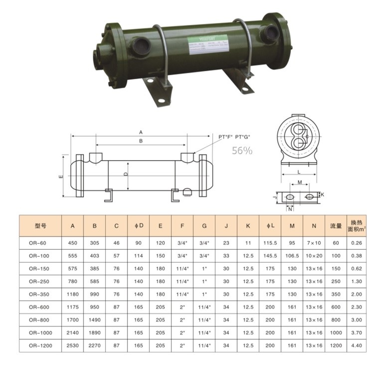 Két làm mát dầu thủy lực bằng nước có trọng lượng nhẹ