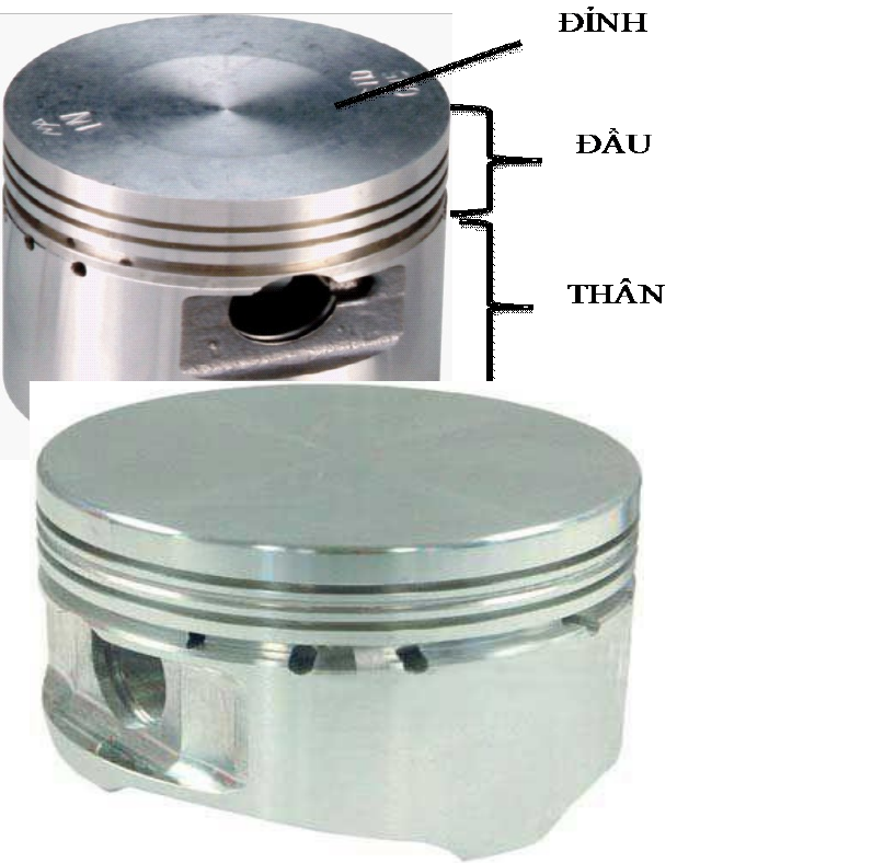 Cấu tạp Piston