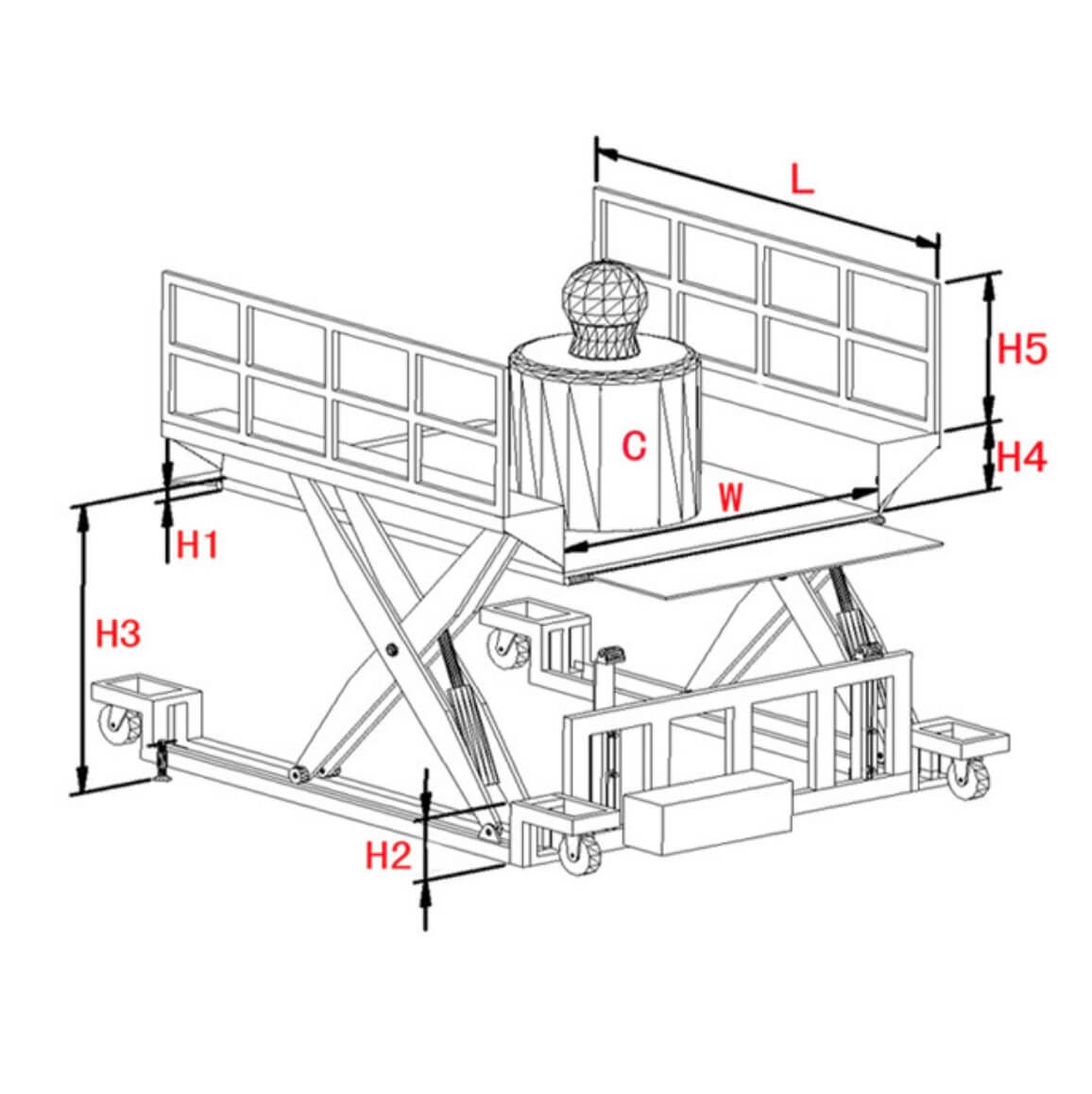 Thông số kỹ thuật