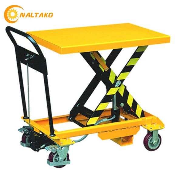 Kích thước nhỏ gọn, giá thành rẻ