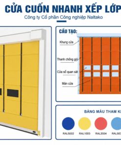 Cửa Cuốn Nhanh Xếp Lớp 2