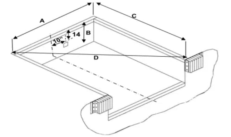 Kích thước hố pit