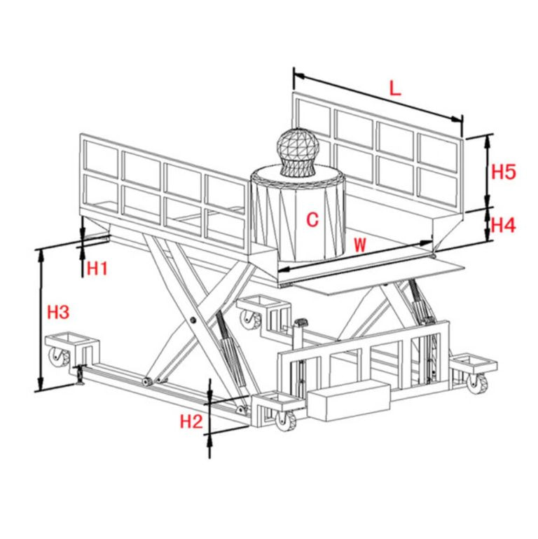 Mobile Scissor Lift Table 2 Mobile Scissor Lift Table 2
