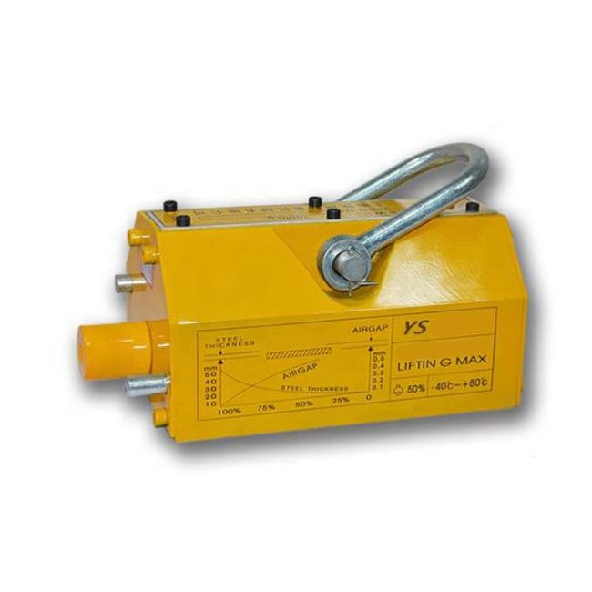 Nguyên lý hoạt động của Nam châm nâng máy nâng từ tính vĩnh viễn