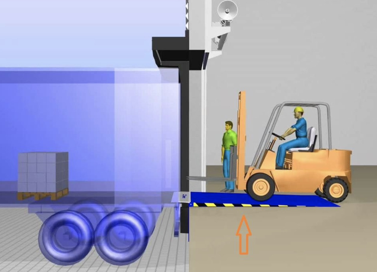 Sàn nâng thủy lực tạo ra mặt phẳng kết nối giữa sàn kho và xe chở hàng